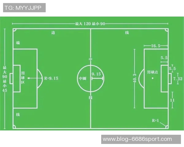 足球这样玩让你轻松掌握技巧与战术成为场上明星的秘诀